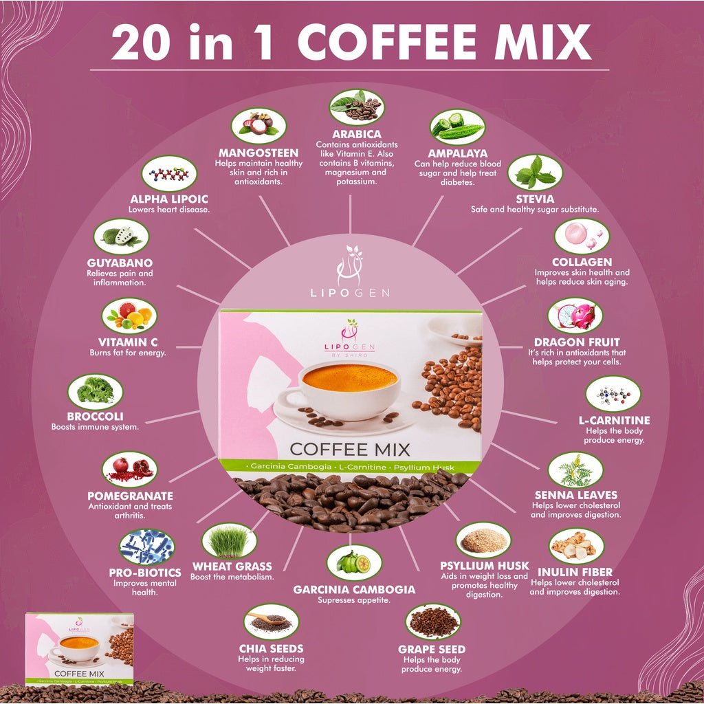 Lipogen Coffee Mix | 20-in-1 Slimming Coffee | Sachet